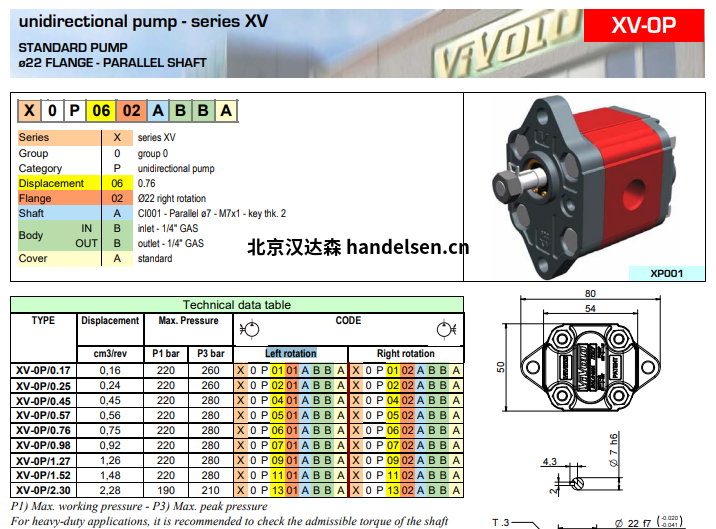 Vivoil ø22單向液壓泵標準法蘭–組0選型 Vivoil ø22單向液壓泵標準法蘭–組0選型