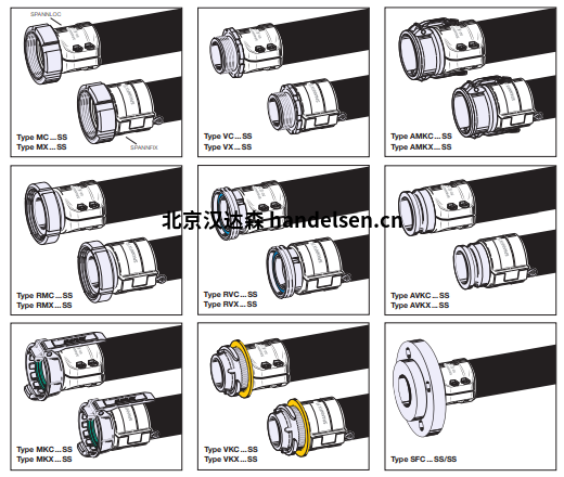 ELAFLEX通用軟管ELAFLON PLUS FEP型號(hào) ELAFLEX通用軟管ELAFLON PLUS FEP型號(hào)