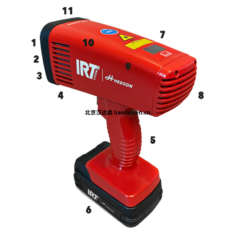 HEDSON的IRT3紅外干燥機(jī) SmartCure-details2