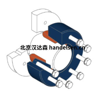stuweHSD系列收縮盤優(yōu)勢供應