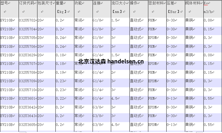 EV210B直動(dòng)式2位2通電磁閥-型號(hào)