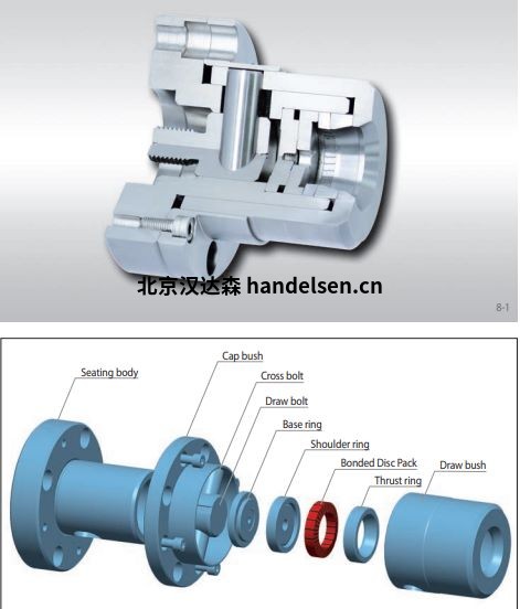 進(jìn)口原廠德國RINGSPANN銷和襯套聯(lián)軸器 進(jìn)口原廠德國RINGSPANN銷和襯套聯(lián)軸器