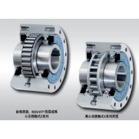 德國RINGSPANN 整體單向離合器FB系列，額定扭矩可達160 000 Nm