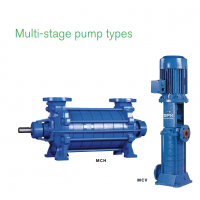 英國制造 Johnson Pump MCH、MCV 和 MCHZ 系列多級離心泵