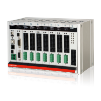 德國phytron步進(jìn)電機(jī)BASIC系列防護(hù)等級 IP 40