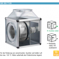 德國(guó)Helios Ventilatoren 箱式風(fēng)扇 GBD 355/4/4，氣流3100 立方米/小時(shí)