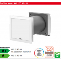 Helios 單室通風(fēng)裝置KWL EC 45-160型，分散式通風(fēng)系統(tǒng)，帶熱回收功能
