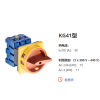 Kraus & Naimer KG系列隔離開(kāi)關(guān)，具有很高的故障制造能力