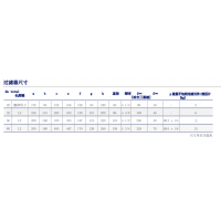 產(chǎn)品照片